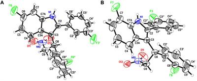 Pharmacological evaluation of enantiomerically separated positive allosteric modulators of cannabinoid 1 receptor, GAT591 and GAT593